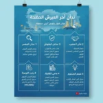 دليل شراء العقار في تركيا